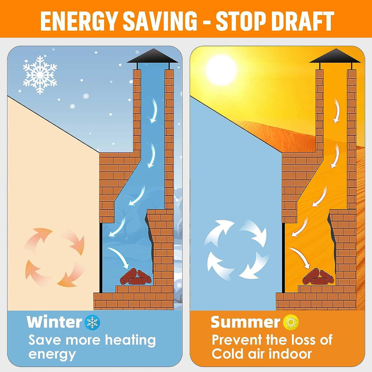 Energy-saving Chimney Balloon - Block Drafts and Save on Heating Costs