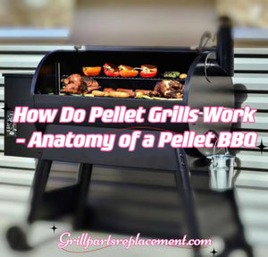How Do Pellet Grills Work - Main Parts Of A Pellet Grill (Anatomy of a Pellet BBQ)