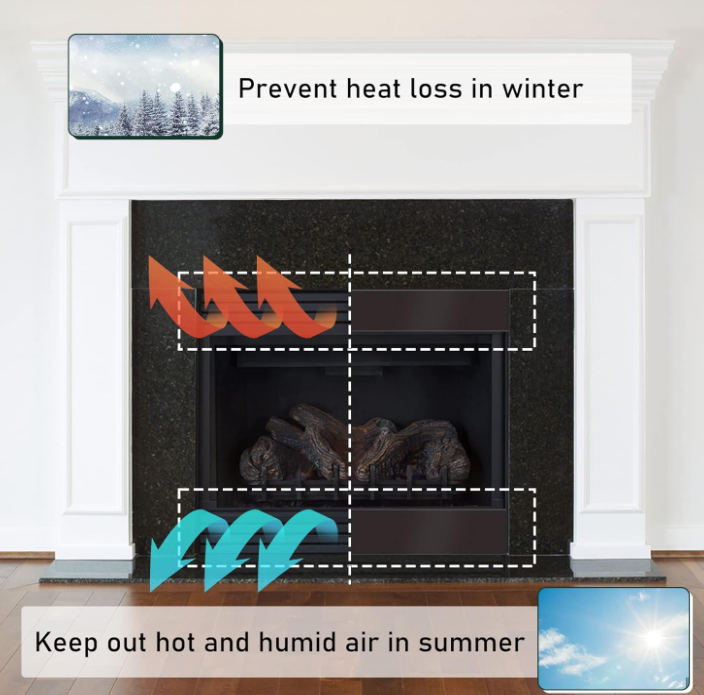 2 Pack Magnetic Fireplace Draft Stopper Cover Screen for Indoor Chimne ...