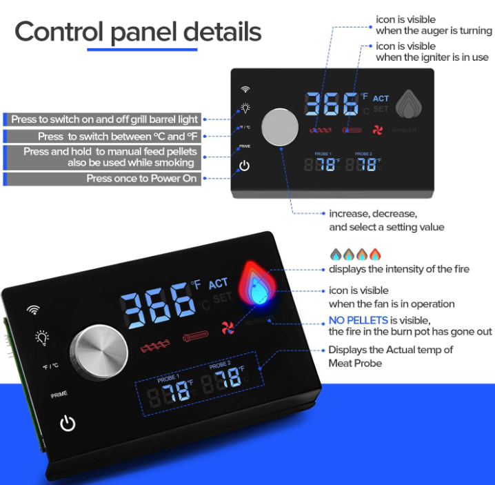 Pit Boss Control Panel Digital PID Control Board for Pit Boss Platinum Series KC Combo Wood P ...