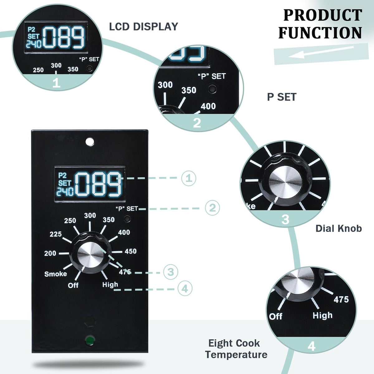 Upgrade Control Board for Pit Boss Pellet Grill PB700R1 700FB PB820 PB ...