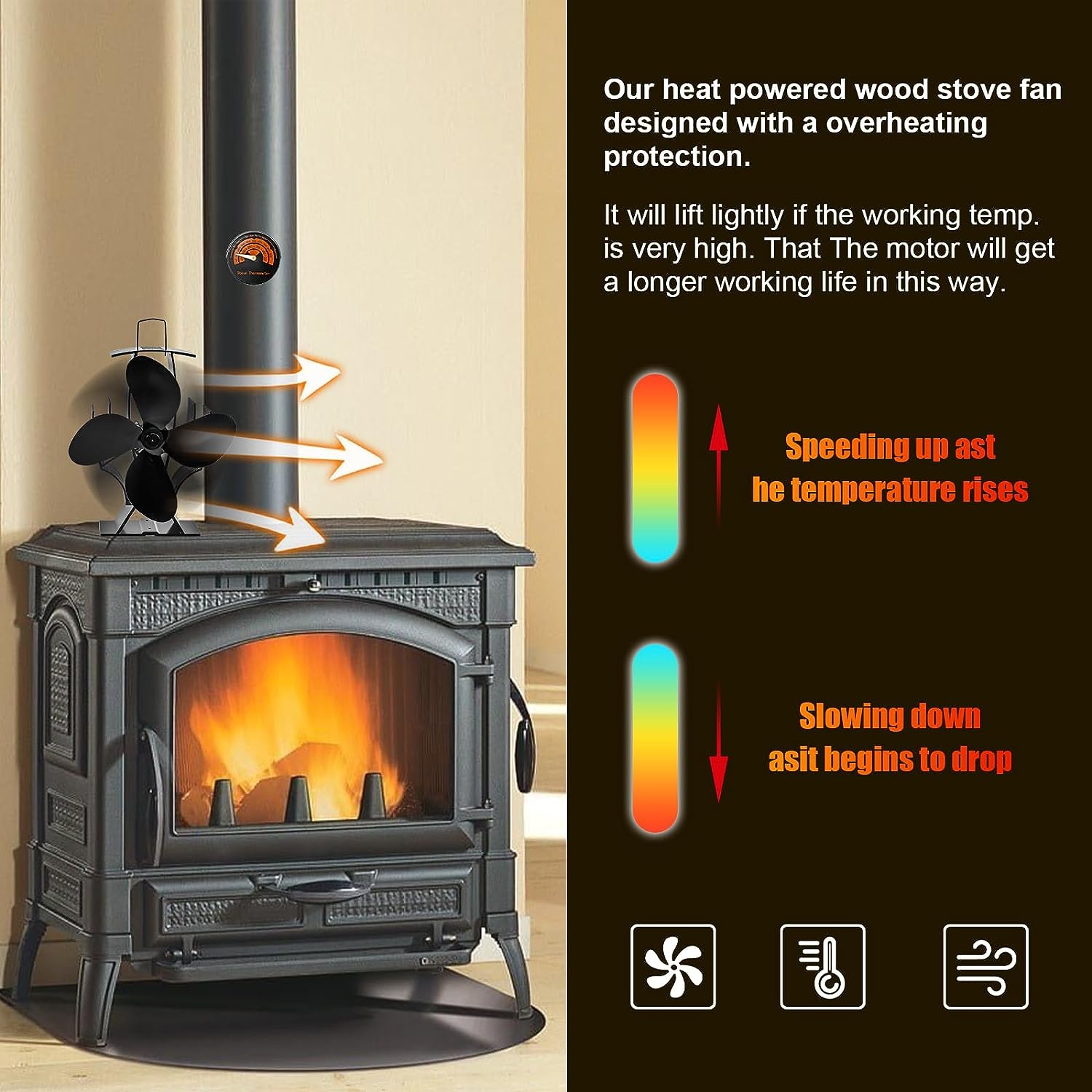 Heat Powered Wood Stove Fan