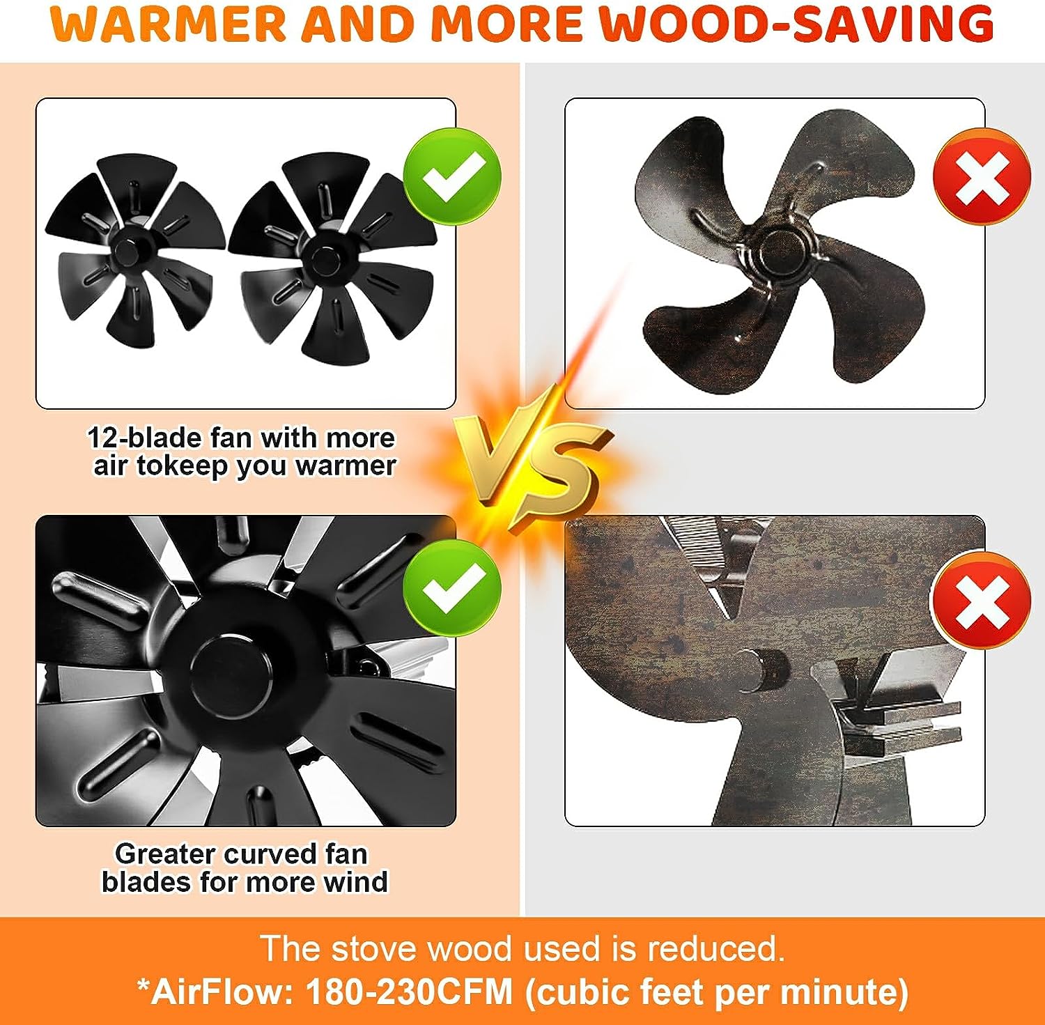 Heat Powered Stove Fan for Wood Burning Stove/Pellet/Log Burner