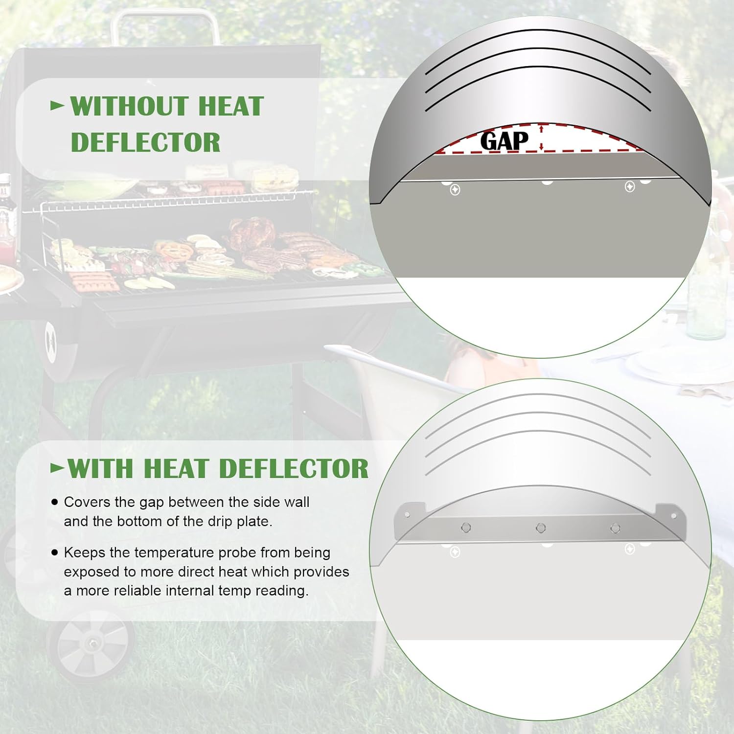 Pit Boss Heat Diffuser Heat Deflector Modification For Pit Boss