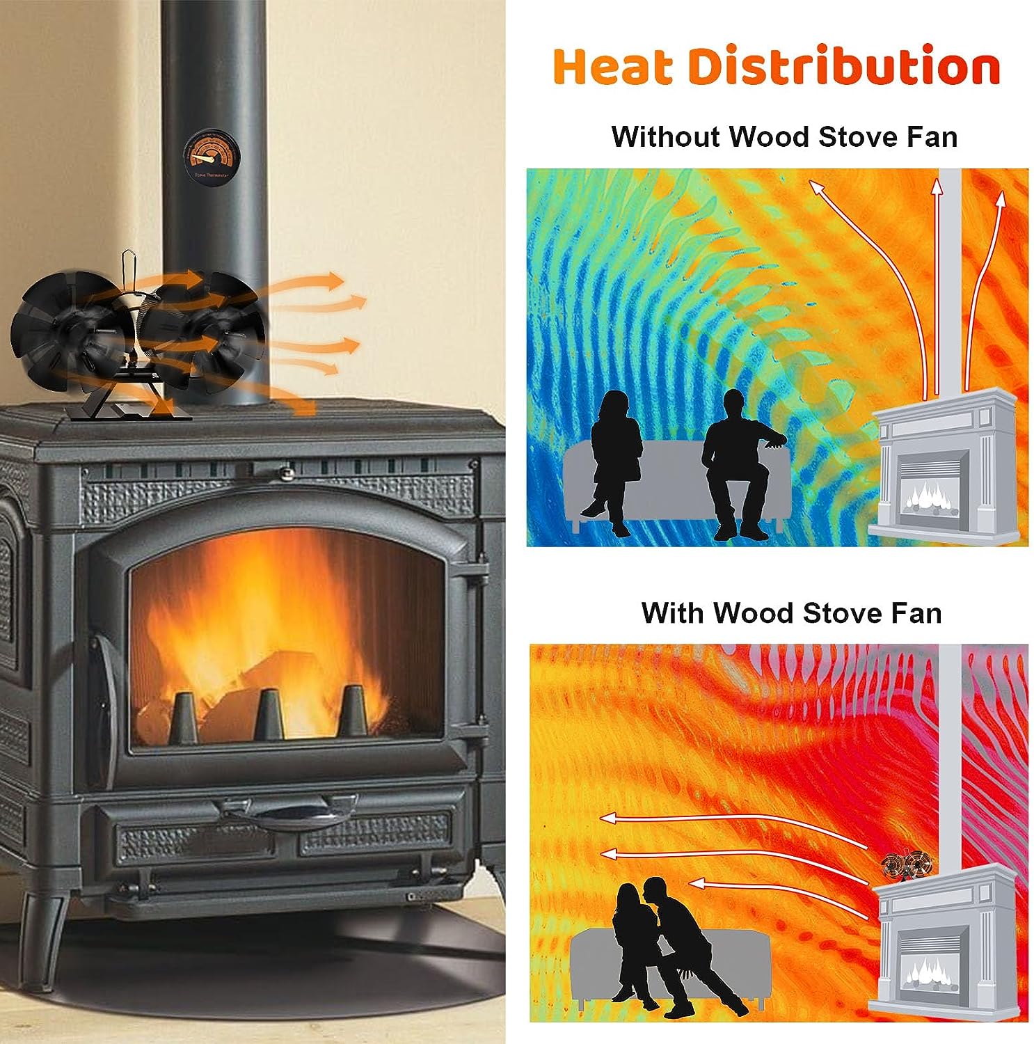 Wood Stove Fan Heat Powered for Wood Stove/Log Burner/Fireplace/ Heate –  GrillPartsReplacement - Online BBQ Parts Retailer