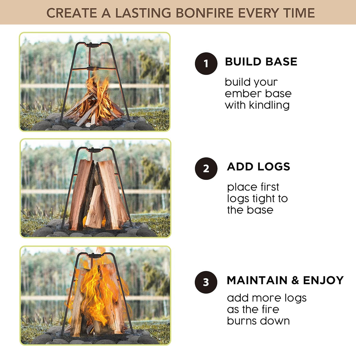 Coated Steel Flame Frame for Outdoor Wood Burning Fire Pits - Create a ...