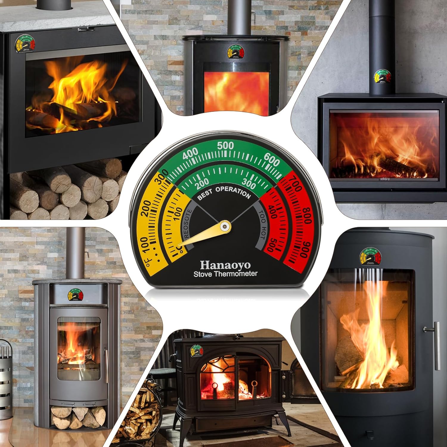 Magnetic Fireplace Stove Thermometer – For Log Wood Burners – Temperature Gauge