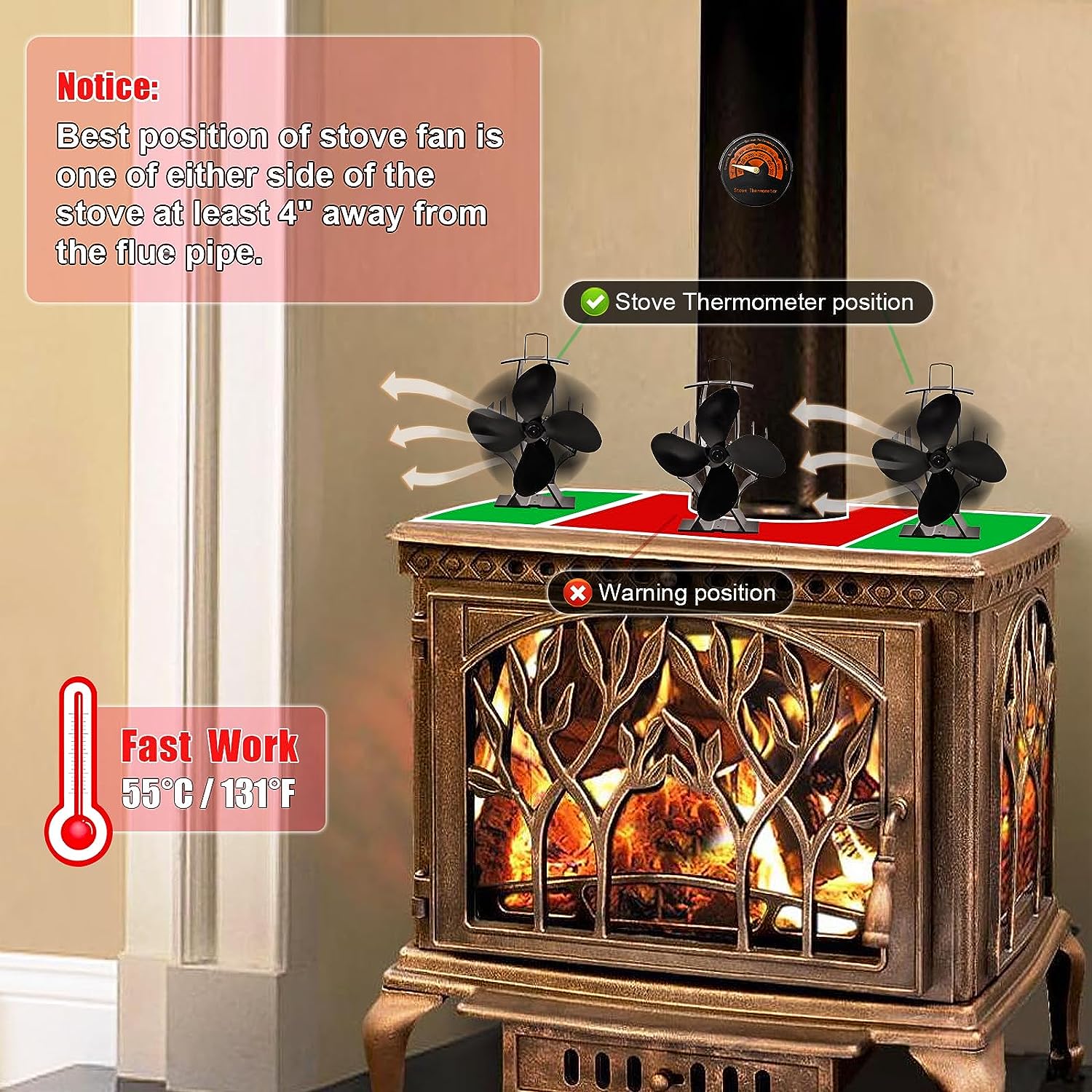 Wood Stove Fan HeatPowered,for Home Wood Burning Stove with Magnetic  Thermometer