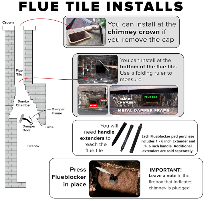 Fireplace Draft Stopper - Chimney Plug 