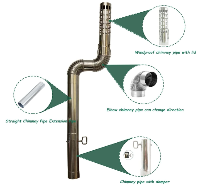tent stove pipe Stainless Steel Tent Stove Chimney Pipe Kit Single Wall, Spark Arresto – GrillPartsReplacement