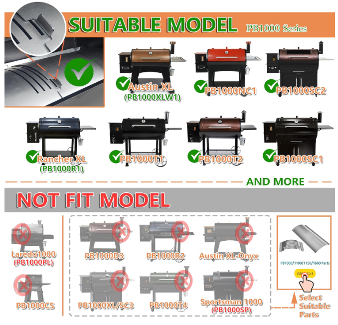 Flame Broiler Kit for Pit Boss 1000 Series Pellet Grills, Austin
