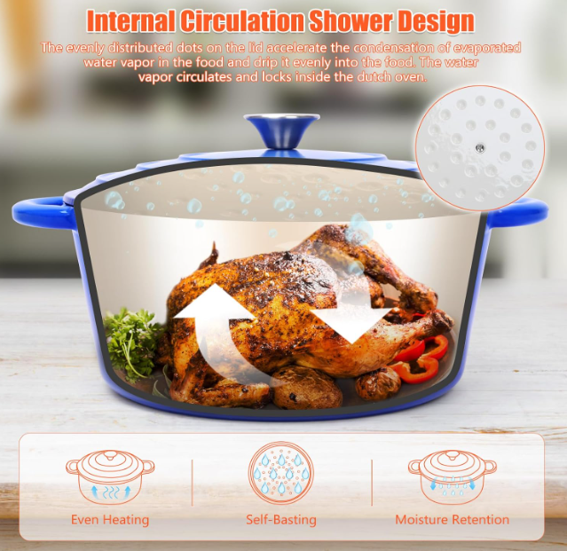 Are enameled Dutch ovens safe? The science in simple words