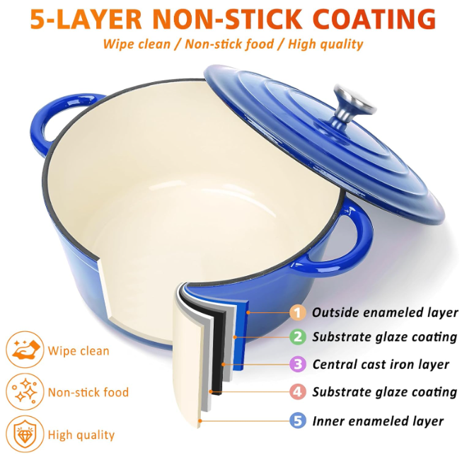 Remove Stains Enameled Cast Iron Dutch Oven Cleaning Enamelled