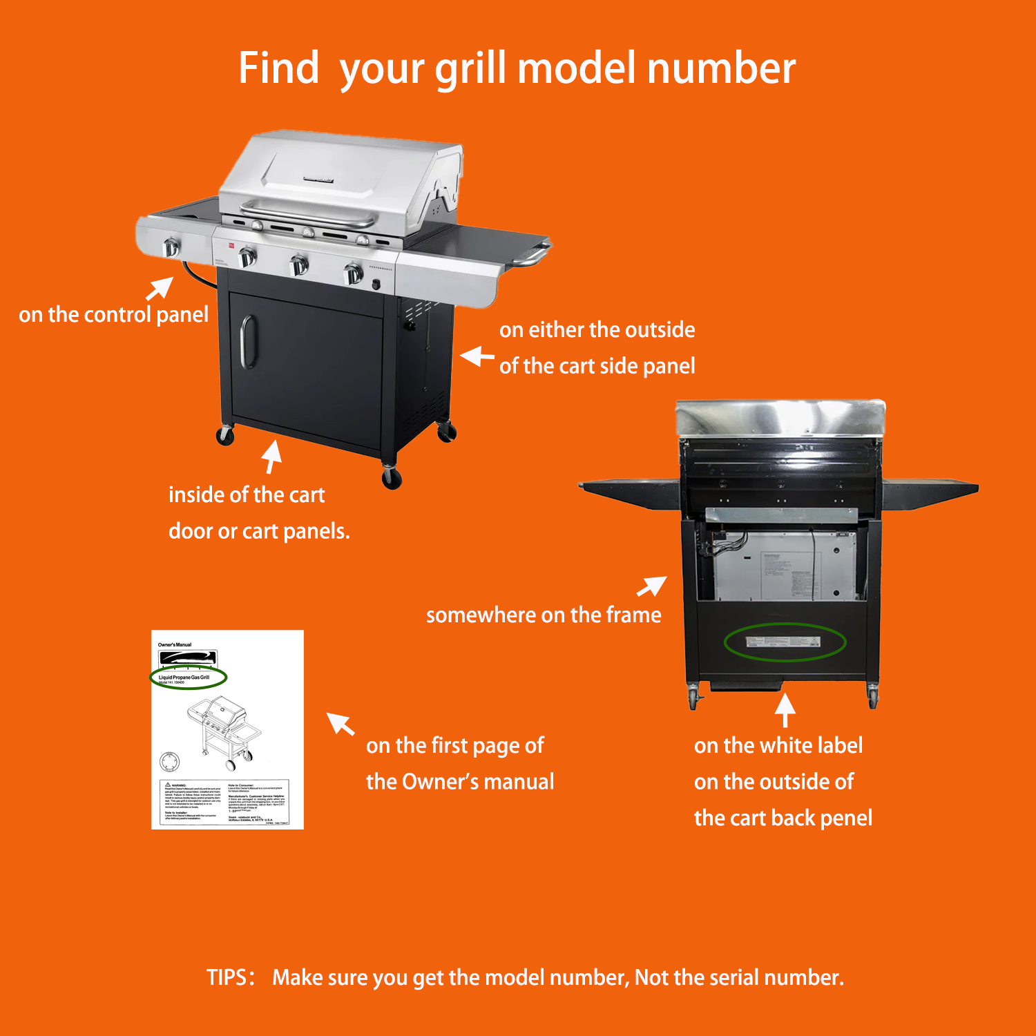 Kenmore grill models clearance