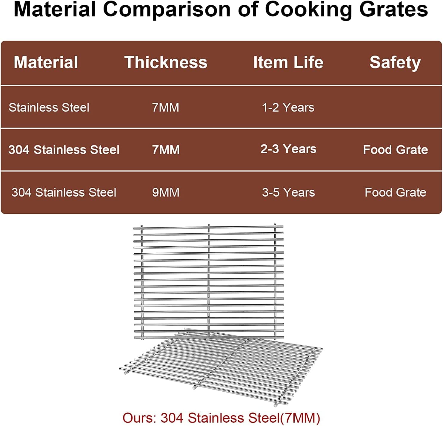 Cooking Grates for Camp Chef 24 inch SmokePro DLX 24, PG24MZG, SG24, S