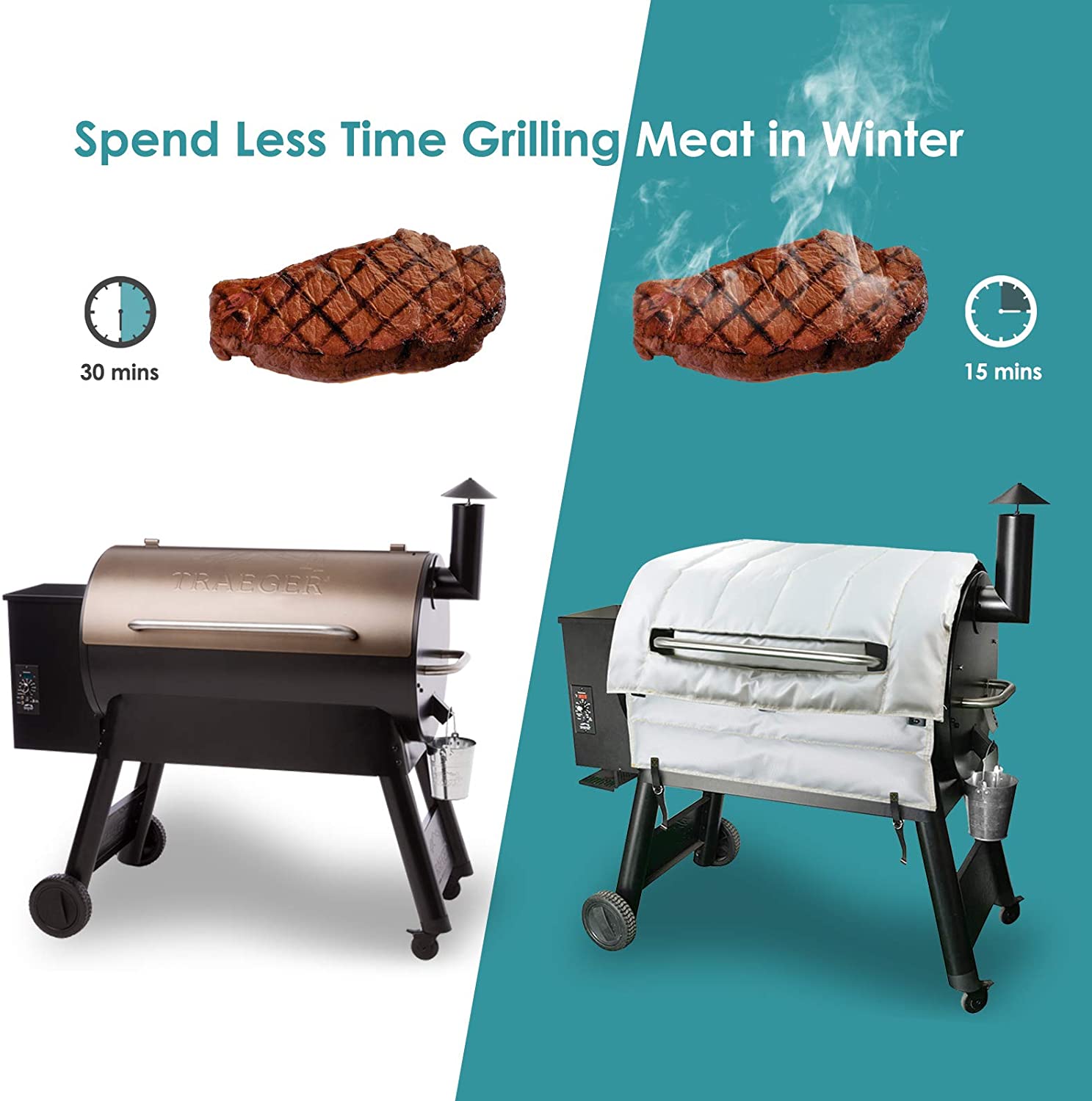 Thermal Insulation Blanket Cover for Traeger Pro 780 Wood Pellet